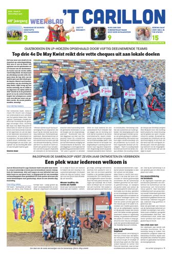 Week 15, 8 april 2026